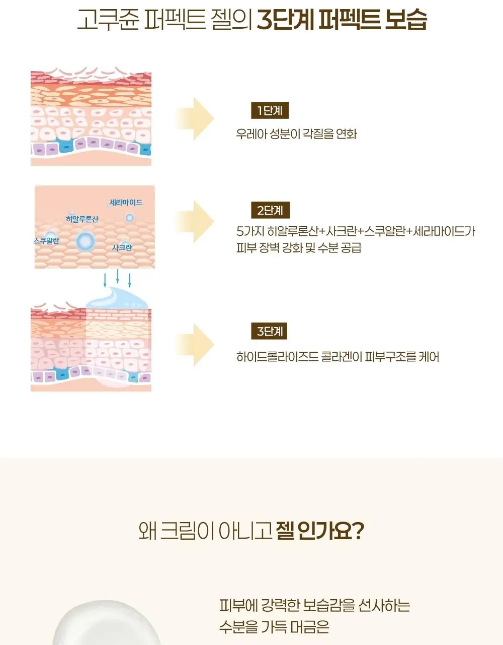 [고보습나이트크림] 하다라보 고쿠쥰 퍼펙트 젤 100g 상세페이지 5
